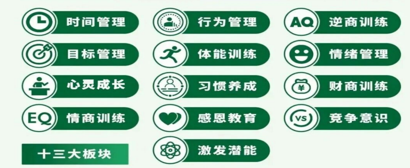 南宁口碑好的叛逆孩子特训学校十大排名名单更新-排行榜top10