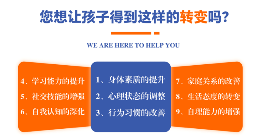 崇左市正规叛逆特训学校2026top10十大排名-正规戒网瘾管教机构
