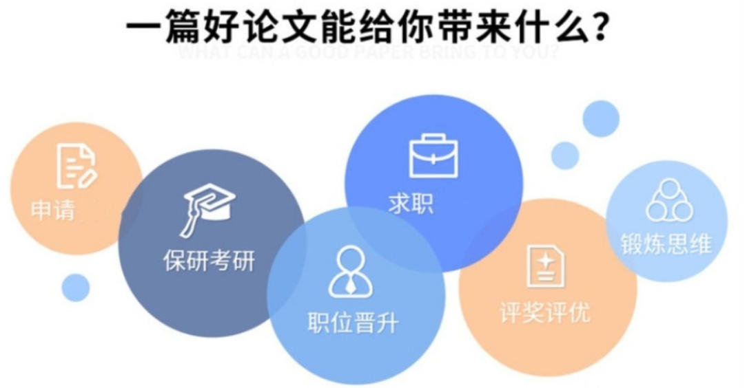 2026医学SCI方向论文辅导班TOP5严选榜单一览