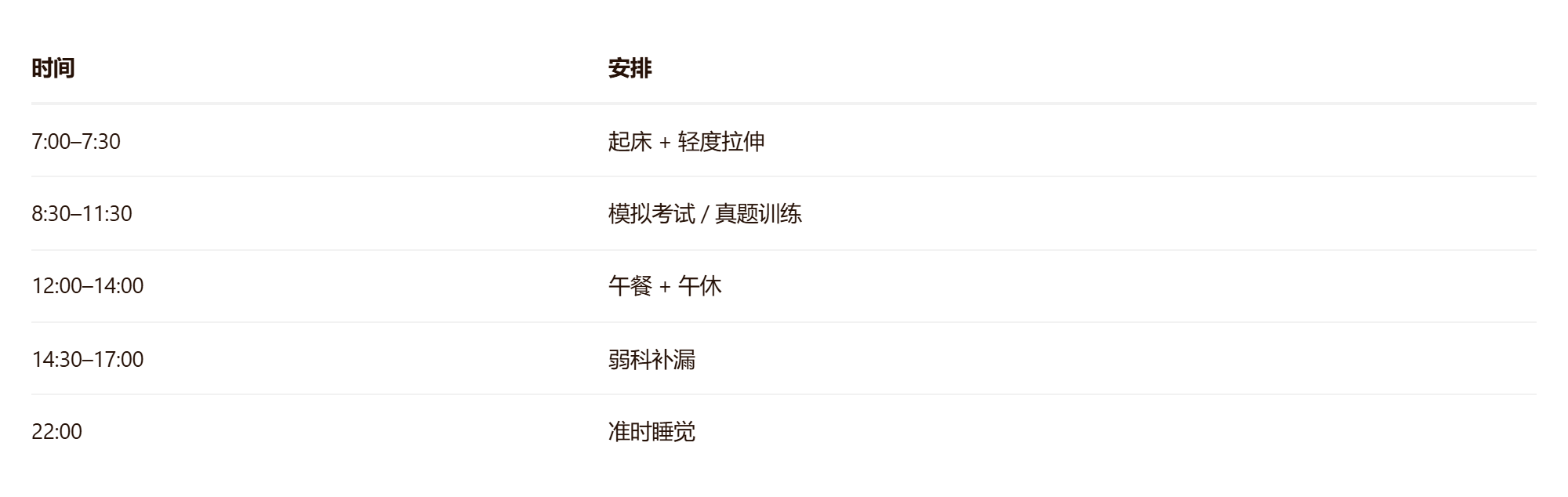 2026高考来临！最后冲刺阶段基本结束，家长和学生一定要知道的10件事