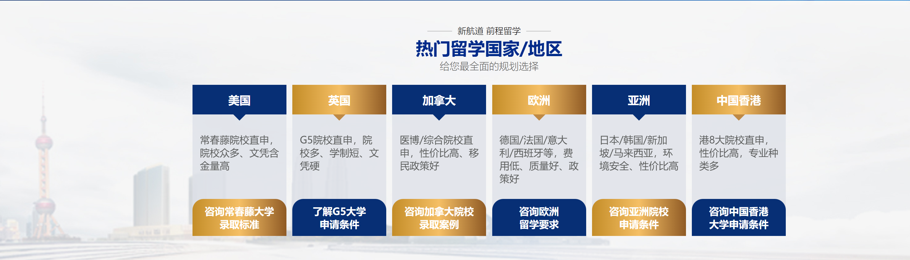 佛山Alevel寒暑期集训口碑榜单全新梳理 2026年度选校指南