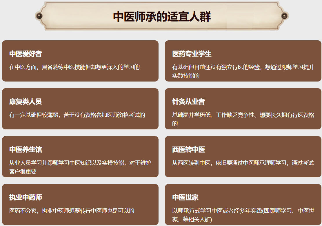 2026中医师承上岸指南:国内中医师承/确有专长取证TOP10实力机构榜单(就近推荐)