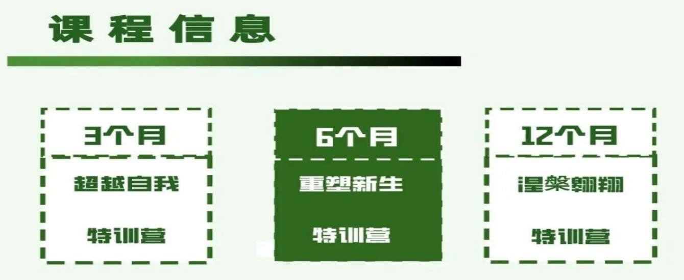 南宁口碑好的叛逆孩子特训学校十大排名名单更新-排行榜top10