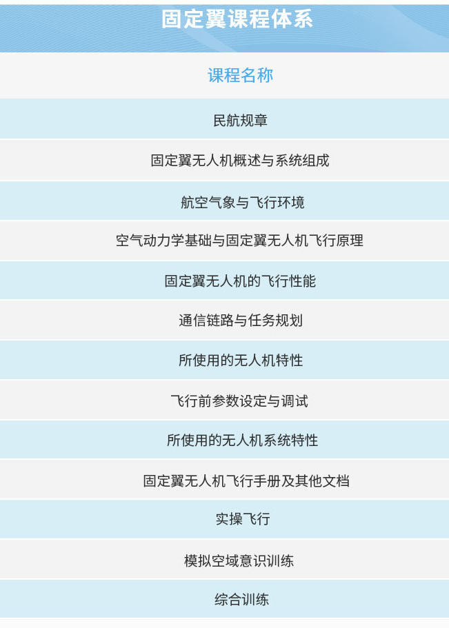 零基础变身无人机飞手,新疆这所航空职校助你高薪就业