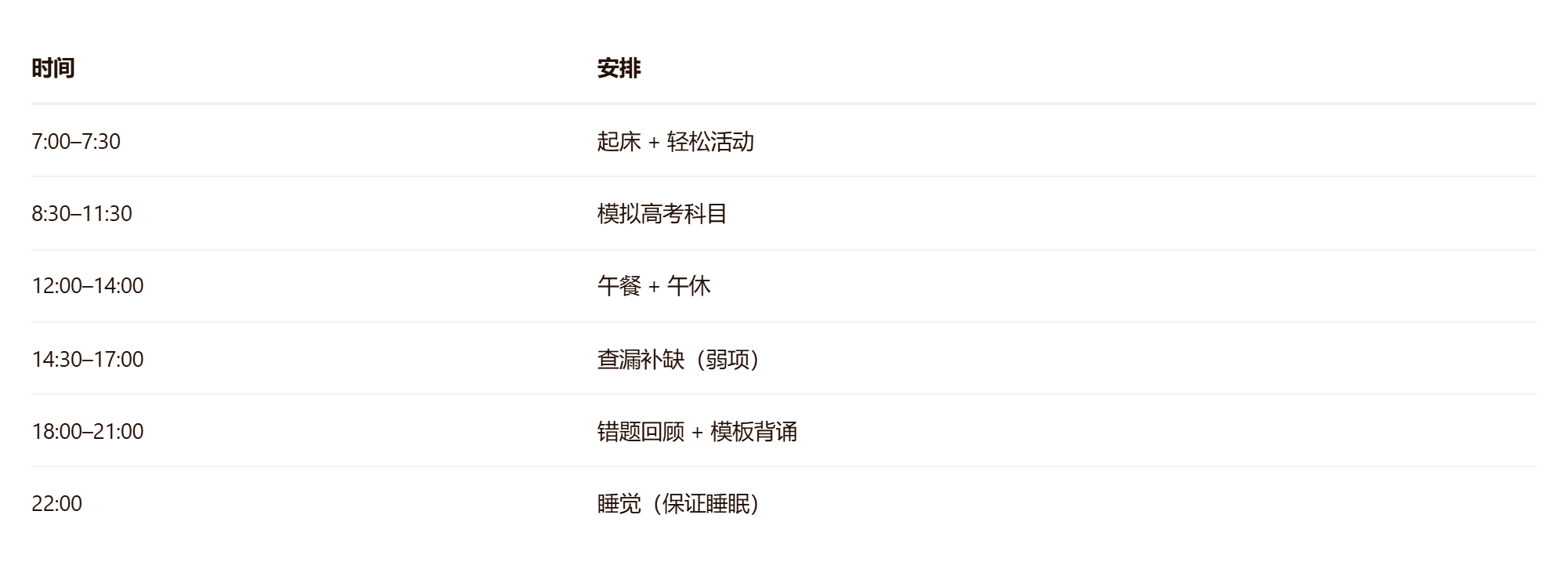 距高考仅剩5天!这7件事现在做,还能再提分